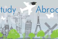 The Benefits of US Study Abroad Programs for Communication and Media Studies